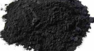 Buy Activated Charcoal Online to Improve Your Facial Beauty