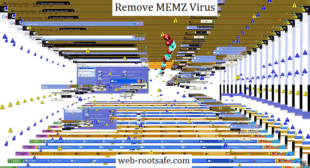 Remove MEMZ Virus From Your PC With Webroot Antivirus