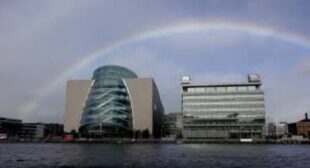 Hire Corporate Video Production Services Dublin to Get Maximum Attention of Audiences